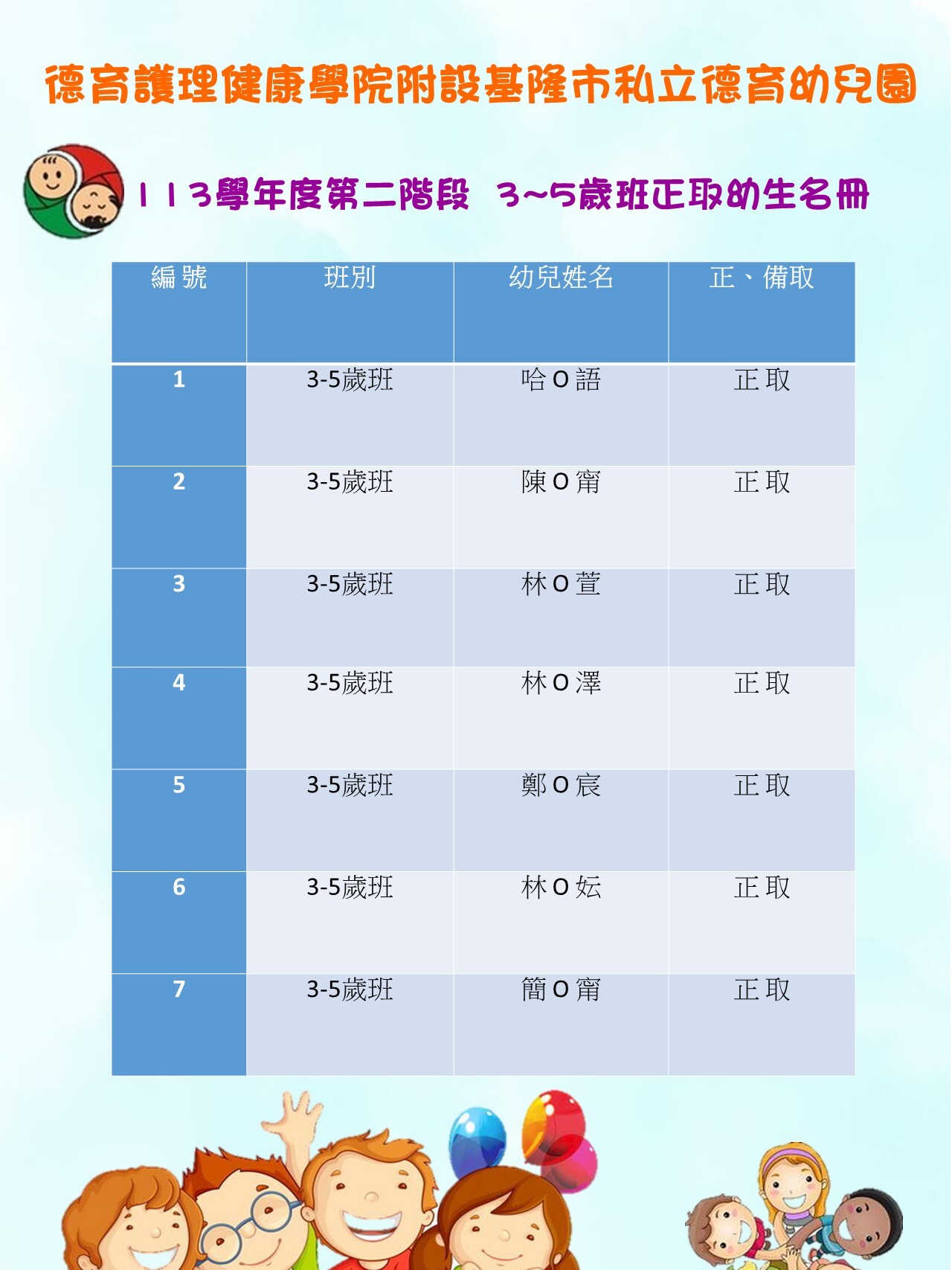 113學年度第二階段 3~5歲班正取幼生名冊