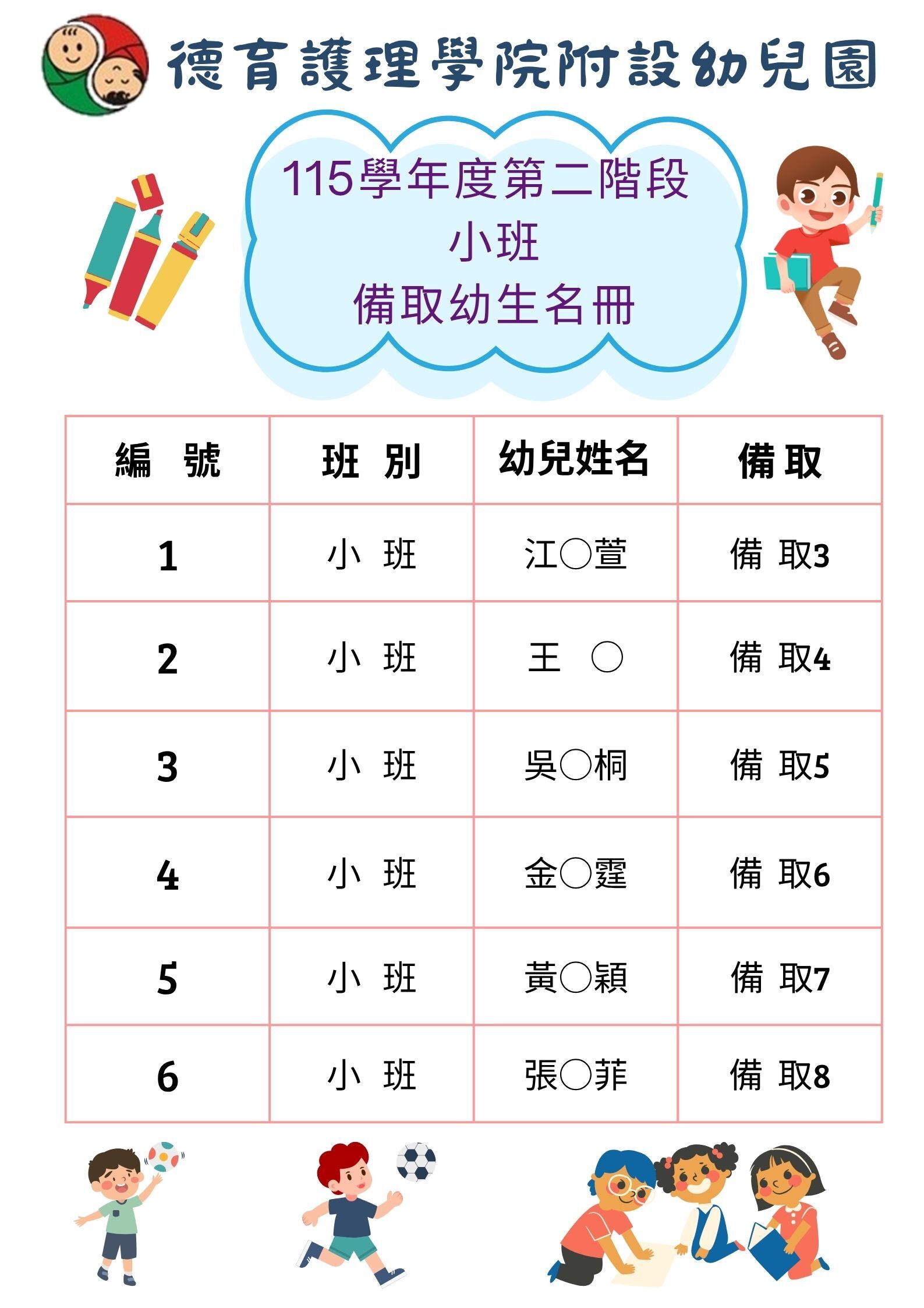 115學年度第二階段正、備取